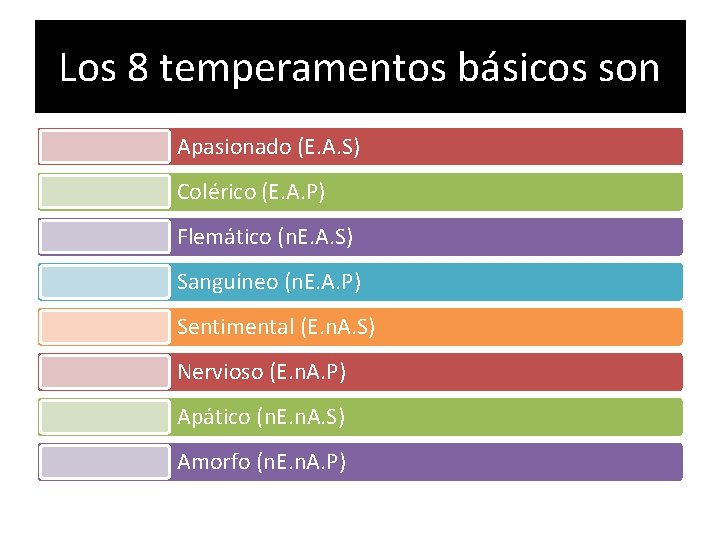 Los 8 temperamentos básicos son Apasionado (E. A. S) Colérico (E. A. P) Flemático