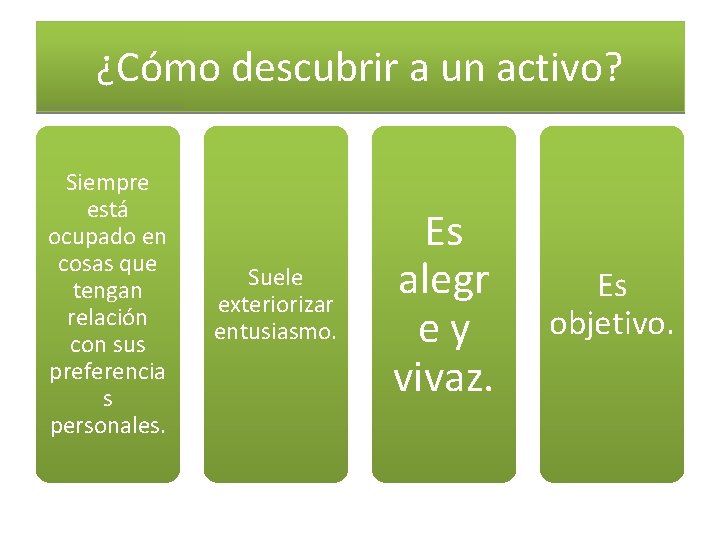 ¿Cómo descubrir a un activo? Siempre está ocupado en cosas que tengan relación con