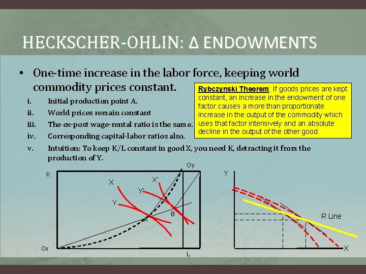 HECKSCHER-OHLIN: Δ ENDOWMENTS • One-time increase in the labor force, keeping world commodity prices