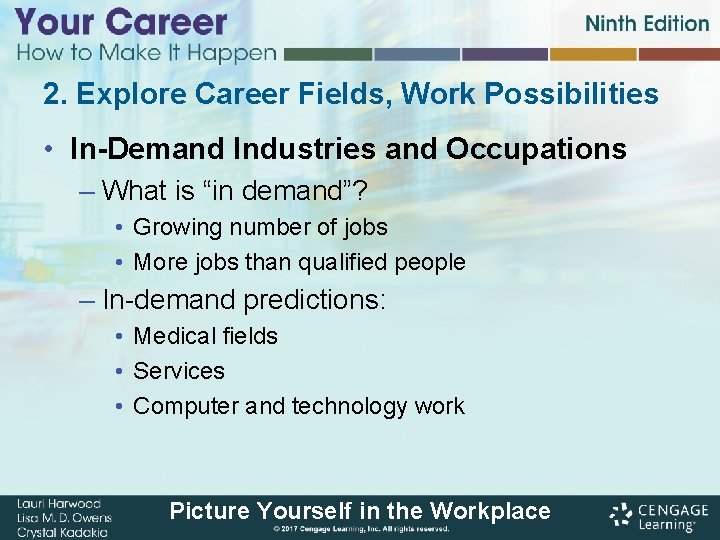 2. Explore Career Fields, Work Possibilities • In-Demand Industries and Occupations – What is 2. Explore Career Fields, Work Possibilities • In-Demand Industries and Occupations – What is