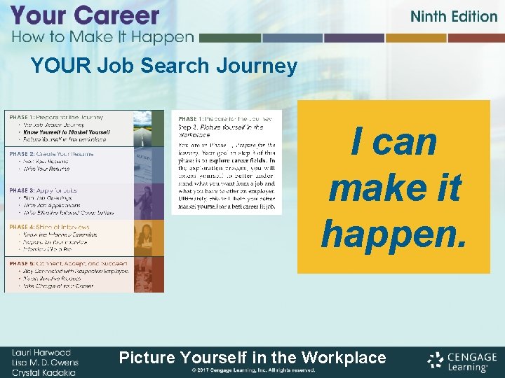 YOUR Job Search Journey I can make it happen. Picture Yourself in the Workplace YOUR Job Search Journey I can make it happen. Picture Yourself in the Workplace