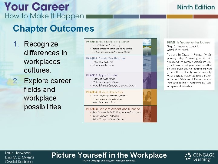 Chapter Outcomes 1. Recognize differences in workplaces cultures. 2. Explore career fields and workplace Chapter Outcomes 1. Recognize differences in workplaces cultures. 2. Explore career fields and workplace
