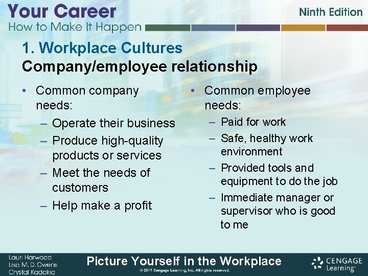 1. Workplace Cultures Company/employee relationship • Common company needs: – Operate their business – 1. Workplace Cultures Company/employee relationship • Common company needs: – Operate their business –