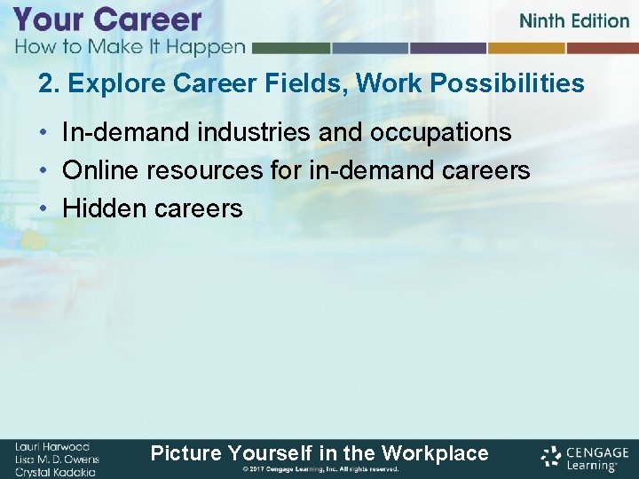 2. Explore Career Fields, Work Possibilities • In-demand industries and occupations • Online resources 2. Explore Career Fields, Work Possibilities • In-demand industries and occupations • Online resources