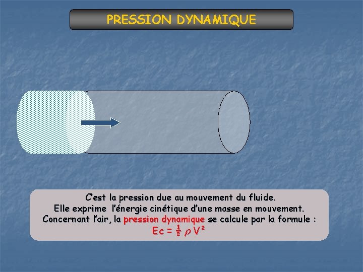 PRESSION DYNAMIQUE C’est la pression due au mouvement du fluide. Elle exprime l’énergie cinétique