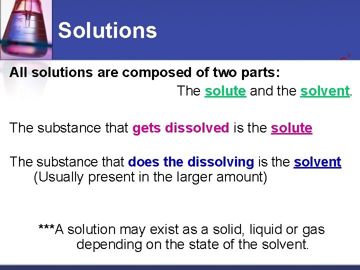 Solutions All solutions are composed of two parts: The solute and the solvent. The