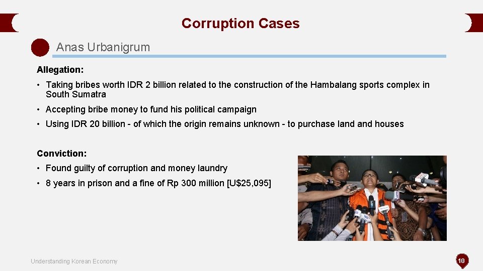 Corruption Cases Anas Urbanigrum Allegation: • Taking bribes worth IDR 2 billion related to Corruption Cases Anas Urbanigrum Allegation: • Taking bribes worth IDR 2 billion related to
