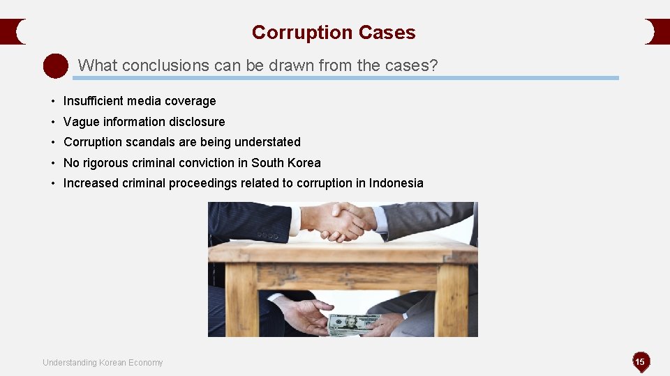 Corruption Cases What conclusions can be drawn from the cases? • Insufficient media coverage Corruption Cases What conclusions can be drawn from the cases? • Insufficient media coverage