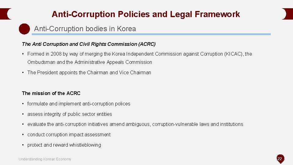 Anti-Corruption Policies and Legal Framework Anti-Corruption bodies in Korea The Anti Corruption and Civil Anti-Corruption Policies and Legal Framework Anti-Corruption bodies in Korea The Anti Corruption and Civil