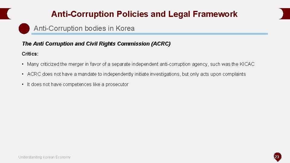 Anti-Corruption Policies and Legal Framework Anti-Corruption bodies in Korea The Anti Corruption and Civil Anti-Corruption Policies and Legal Framework Anti-Corruption bodies in Korea The Anti Corruption and Civil