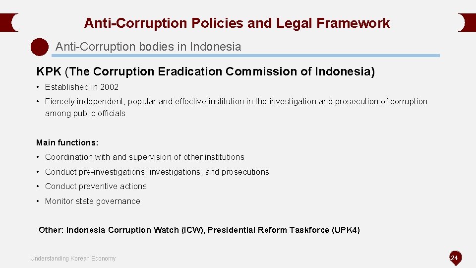 Anti-Corruption Policies and Legal Framework Anti-Corruption bodies in Indonesia KPK (The Corruption Eradication Commission Anti-Corruption Policies and Legal Framework Anti-Corruption bodies in Indonesia KPK (The Corruption Eradication Commission