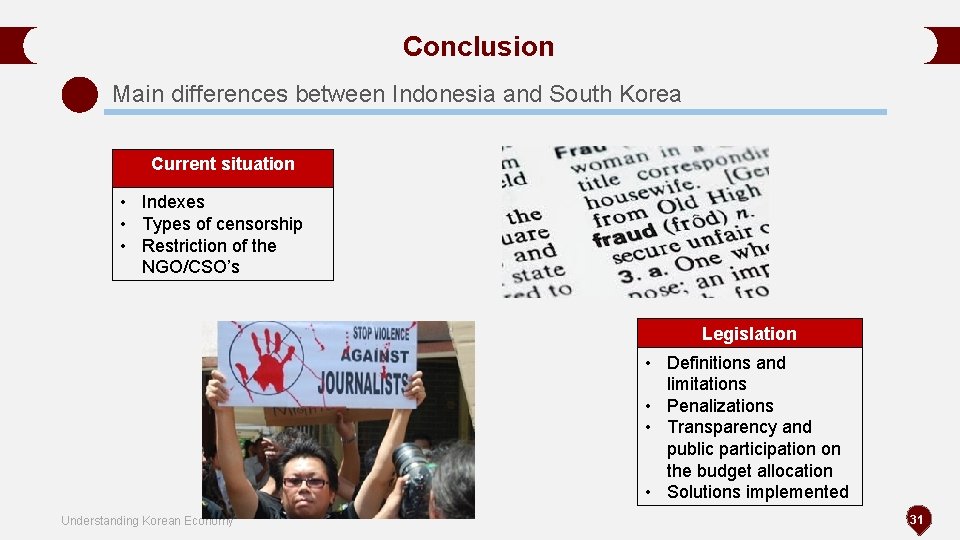 Conclusion Main differences between Indonesia and South Korea Current situation • Indexes • Types Conclusion Main differences between Indonesia and South Korea Current situation • Indexes • Types