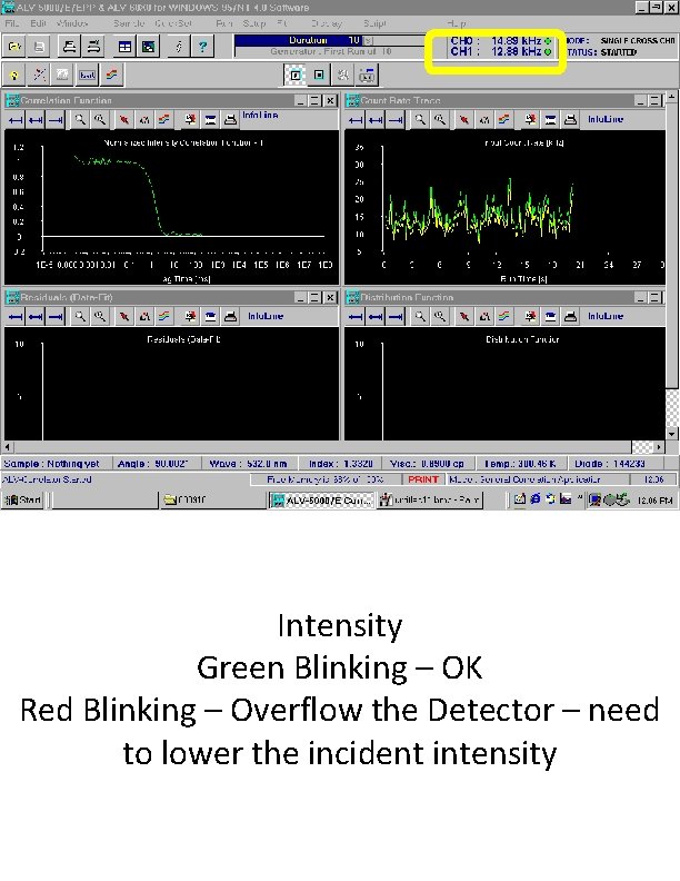 Intensity Green Blinking – OK Red Blinking – Overflow the Detector – need to