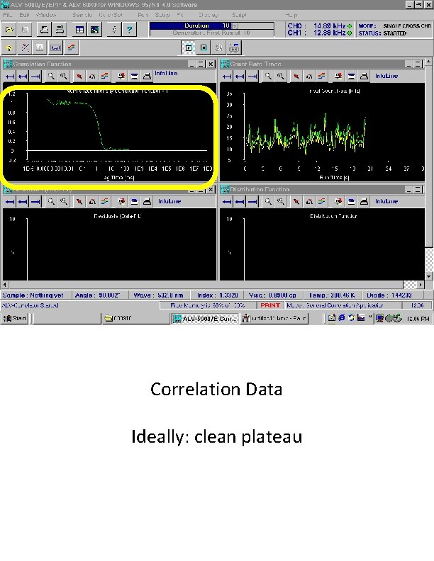 Correlation Data Ideally: clean plateau 