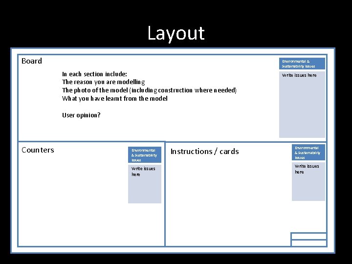 Layout Board Environmental & Sustainability Issues In each section include: The reason you are