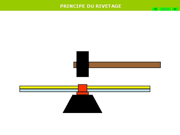 PRINCIPE DU RIVETAGE MENU 