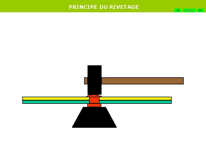 PRINCIPE DU RIVETAGE MENU 