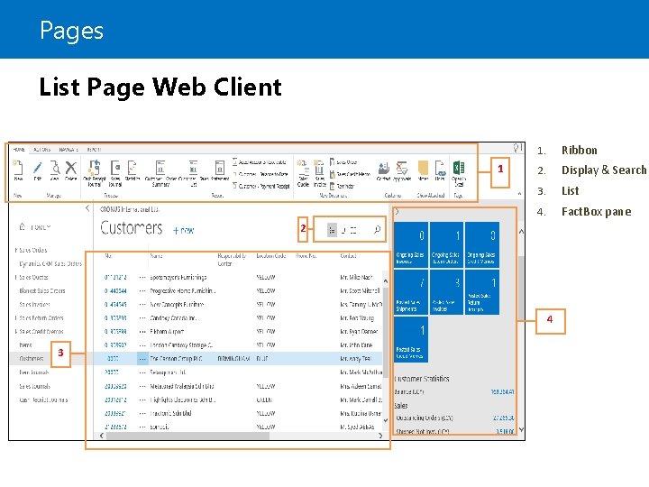 Pages List Page Web Client 1 1. Ribbon 2. Display & Search 3. List