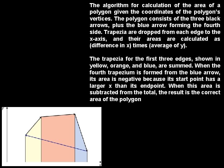 The algorithm for calculation of the area of a polygon given the coordinates of