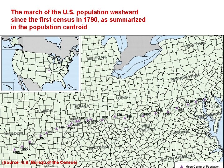 The march of the U. S. population westward since the first census in 1790,