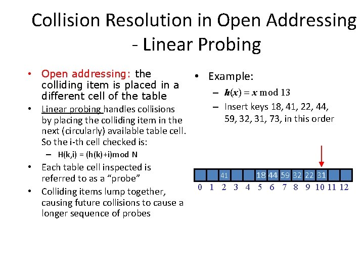 Collision Resolution in Open Addressing - Linear Probing • Open addressing: the • Example: