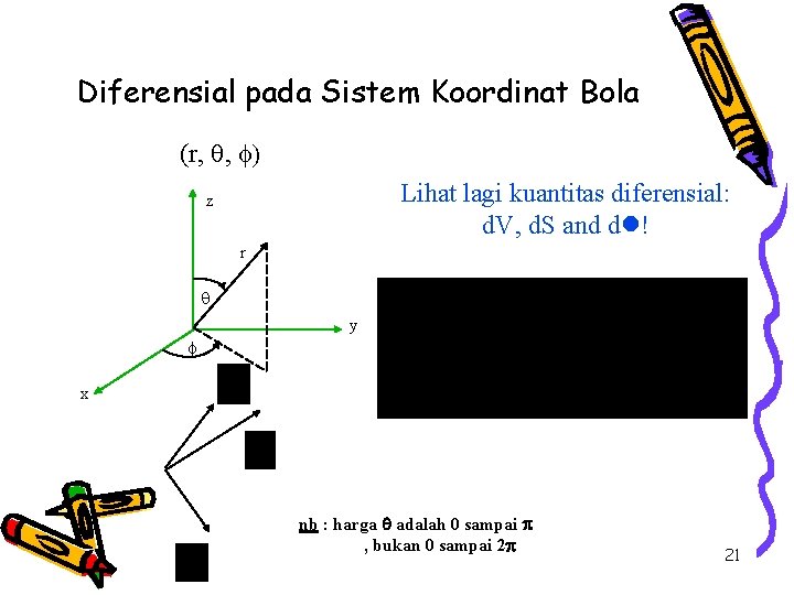 Diferensial pada Sistem Koordinat Bola (r, , ) Lihat lagi kuantitas diferensial: d. V,