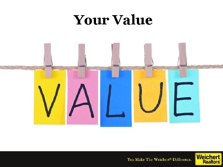 Your Value 