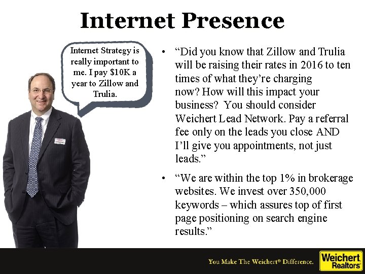 Internet Presence Internet Strategy is really important to me. I pay $10 K a
