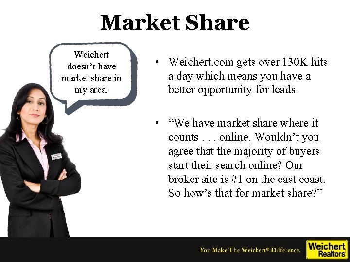 Market Share Weichert doesn’t have market share in my area. • Weichert. com gets