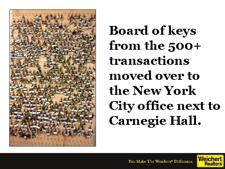 Board of keys from the 500+ transactions moved over to the New York City