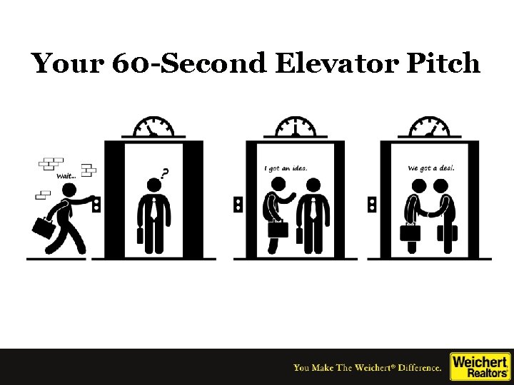 Your 60 -Second Elevator Pitch 
