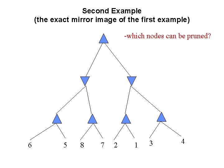 Second Example (the exact mirror image of the first example) -which nodes can be