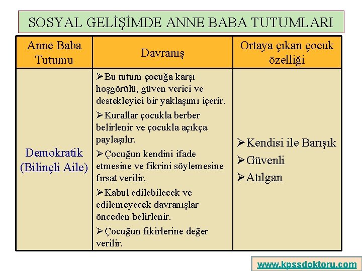 SOSYAL GELİŞİMDE ANNE BABA TUTUMLARI Anne Baba Tutumu Davranış ØBu tutum çocuğa karşı hoşgörülü,