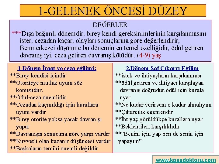 1 -GELENEK ÖNCESİ DÜZEY DEĞERLER ***Dışa bağımlı dönemdir, birey kendi gereksinimlerinin karşılanmasını ister, cezadan