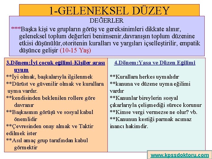 1 -GELENEKSEL DÜZEY DEĞERLER ***Başka kişi ve grupların görüş ve gereksinimleri dikkate alınır, geleneksel