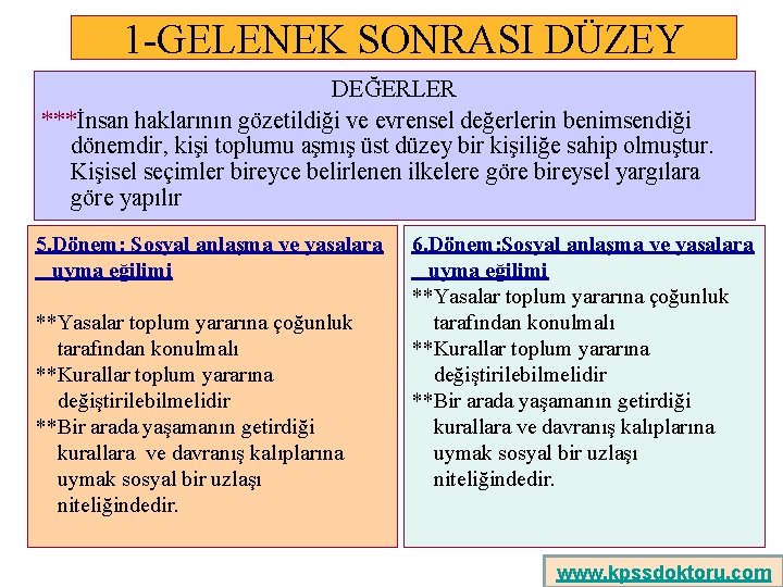 1 -GELENEK SONRASI DÜZEY DEĞERLER ***İnsan haklarının gözetildiği ve evrensel değerlerin benimsendiği dönemdir, kişi