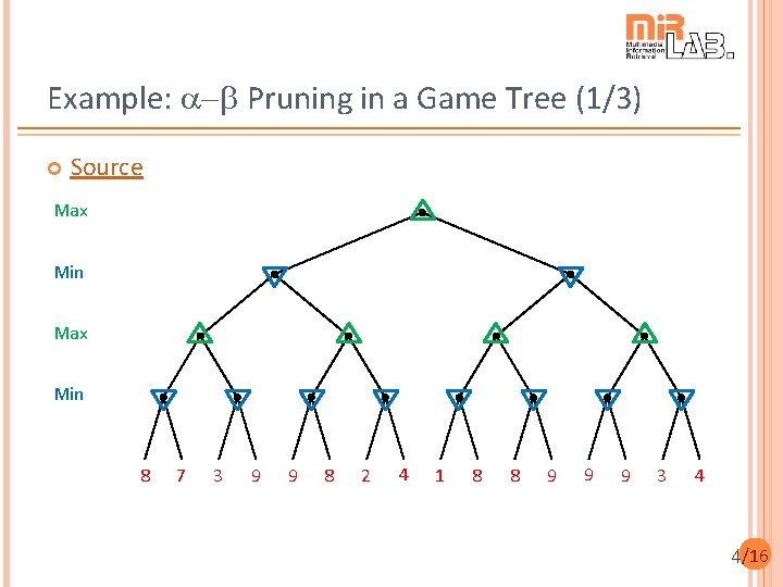 Example: a-b Pruning in a Game Tree (1/3) Source Max Min 8 7 3