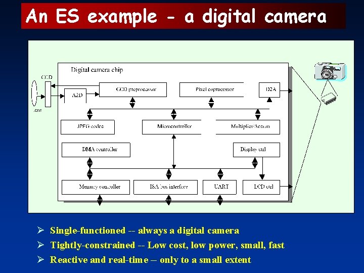 An ES example - a digital camera Ø Single-functioned -- always a digital camera