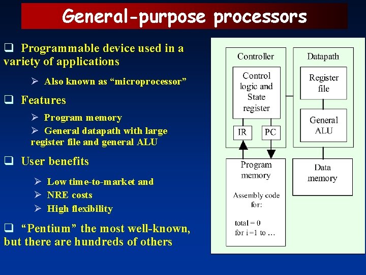 General-purpose processors q Programmable device used in a variety of applications Ø Also known