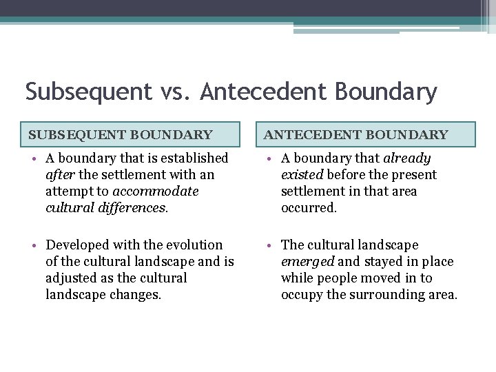 Subsequent vs. Antecedent Boundary SUBSEQUENT BOUNDARY ANTECEDENT BOUNDARY • A boundary that is established