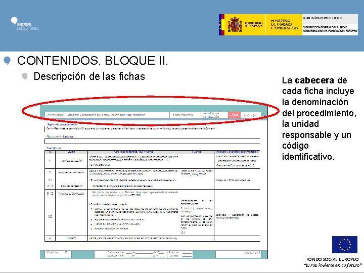 CONTENIDOS. BLOQUE II. Descripción de las fichas La cabecera de cada ficha incluye la