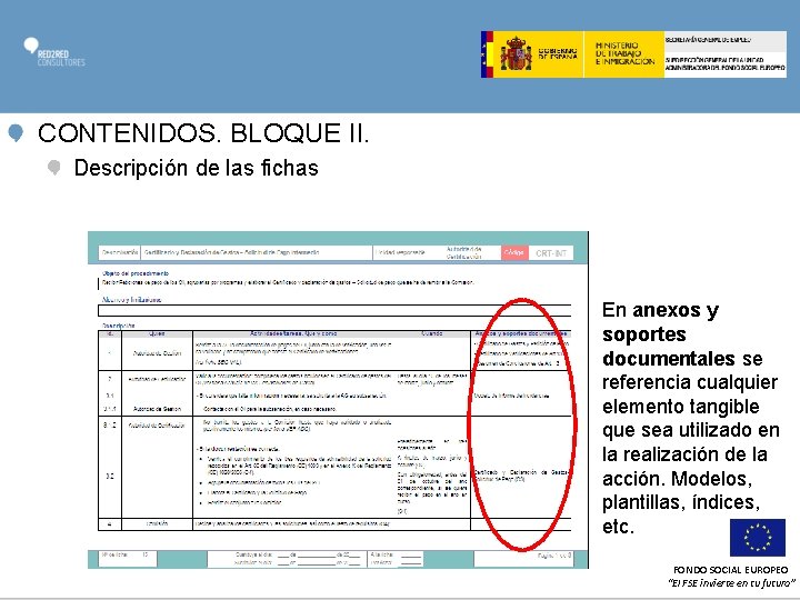 CONTENIDOS. BLOQUE II. Descripción de las fichas En anexos y soportes documentales se referencia