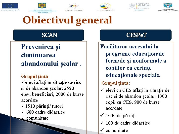 Obiectivul general SCAN Prevenirea și diminuarea abandonului școlar. Grupul țintă: üelevi aflați în situație