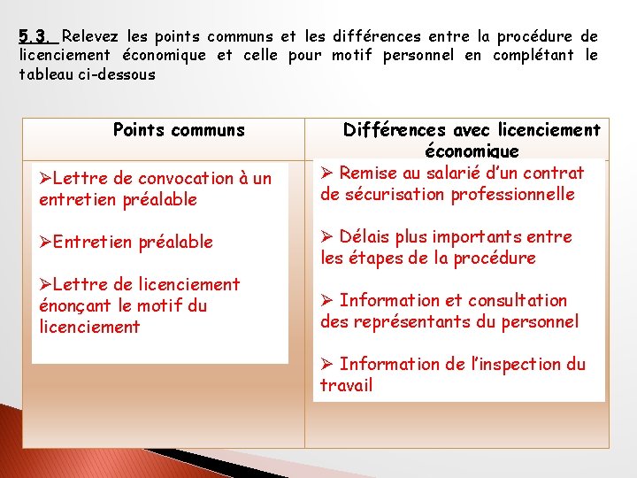 5. 3. Relevez les points communs et les différences entre la procédure de licenciement