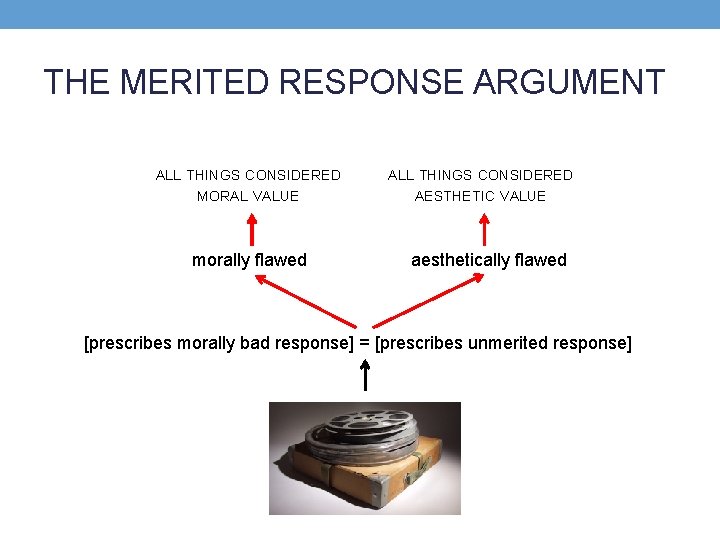 THE MERITED RESPONSE ARGUMENT ALL THINGS CONSIDERED MORAL VALUE AESTHETIC VALUE morally flawed aesthetically