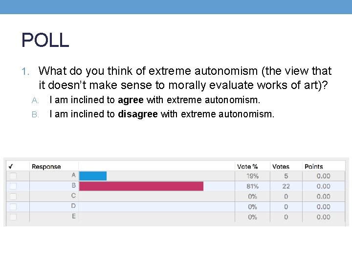 POLL 1. What do you think of extreme autonomism (the view that it doesn’t