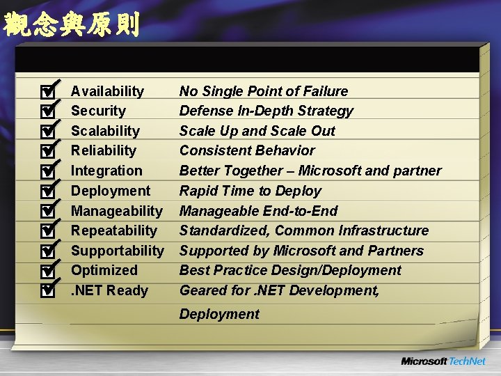 觀念與原則 Availability Security Scalability Reliability Integration Deployment Manageability Repeatability Supportability Optimized. NET Ready No 觀念與原則 Availability Security Scalability Reliability Integration Deployment Manageability Repeatability Supportability Optimized. NET Ready No