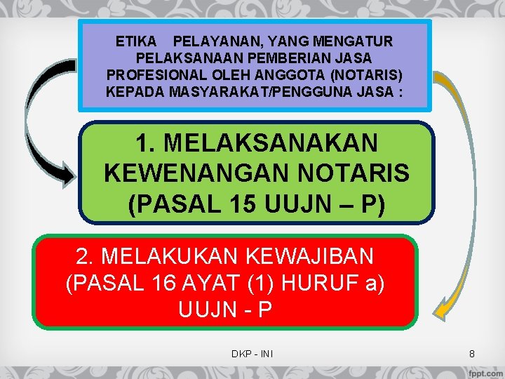 ETIKA PELAYANAN, YANG MENGATUR PELAKSANAAN PEMBERIAN JASA PROFESIONAL OLEH ANGGOTA (NOTARIS) KEPADA MASYARAKAT/PENGGUNA JASA ETIKA PELAYANAN, YANG MENGATUR PELAKSANAAN PEMBERIAN JASA PROFESIONAL OLEH ANGGOTA (NOTARIS) KEPADA MASYARAKAT/PENGGUNA JASA