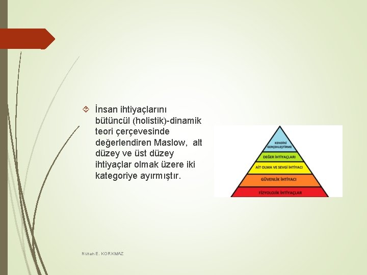 İnsan ihtiyaçlarını bütüncül (holistik)-dinamik teori çerçevesinde değerlendiren Maslow, alt düzey ve üst düzey İnsan ihtiyaçlarını bütüncül (holistik)-dinamik teori çerçevesinde değerlendiren Maslow, alt düzey ve üst düzey