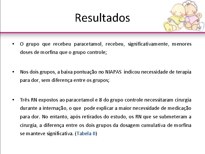Resultados • O grupo que recebeu paracetamol, recebeu, significativamente, menores doses de morfina que